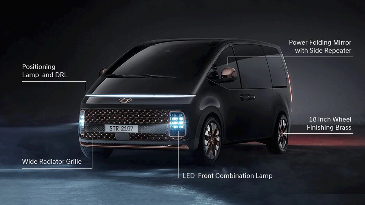 Read more about the article Hyundai Staria
